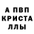Альфа ПВП Crystall Jelena Slovak